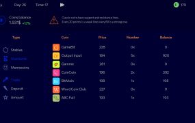 恐慌抛售2/Panic Sell 2