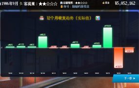 夕阳游戏店/Sunset Game Shop Shayou