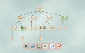 田游族谱/Tianyou Family Tree